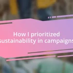 How I prioritized sustainability in campaigns